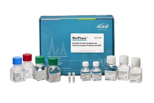 BioPhase CE-SDS Protein Analysis kit productfoto Front View L-internal